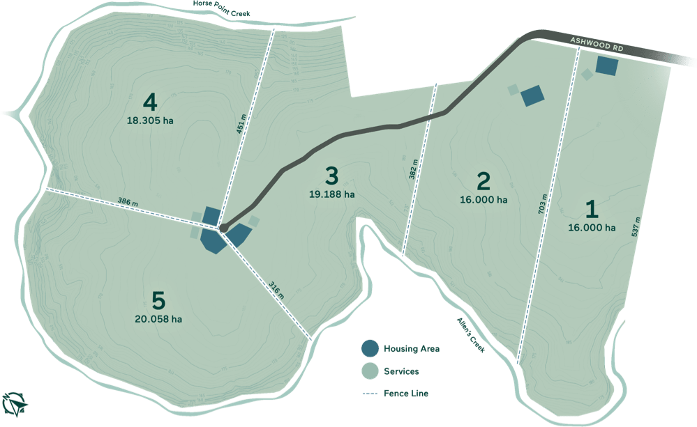 The masterplan for Novella